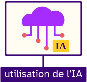 Pictogramme Utilisation de l'IA